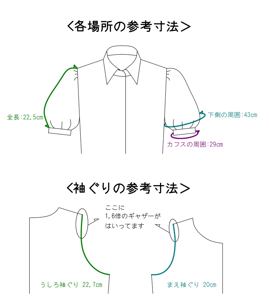 パフスリーブ(並盛)の型紙