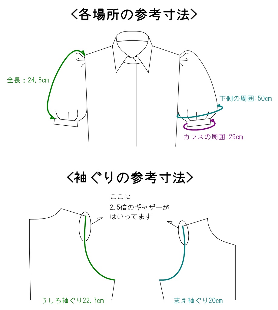 パフスリーブの型紙(袖山大盛)