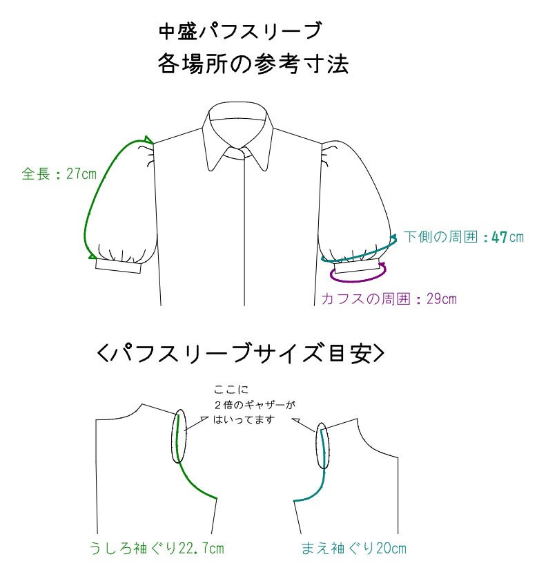 中盛パフスリーブの型紙