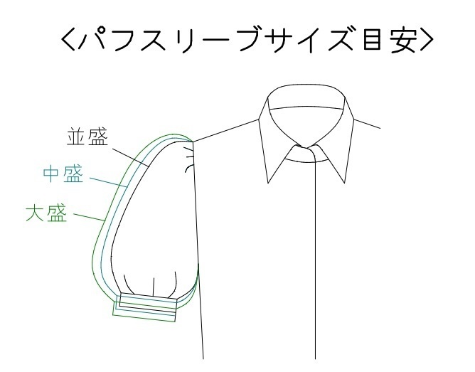 中盛パフスリーブの型紙