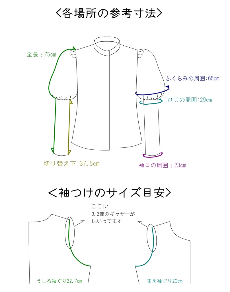 ジゴスリーブの型紙