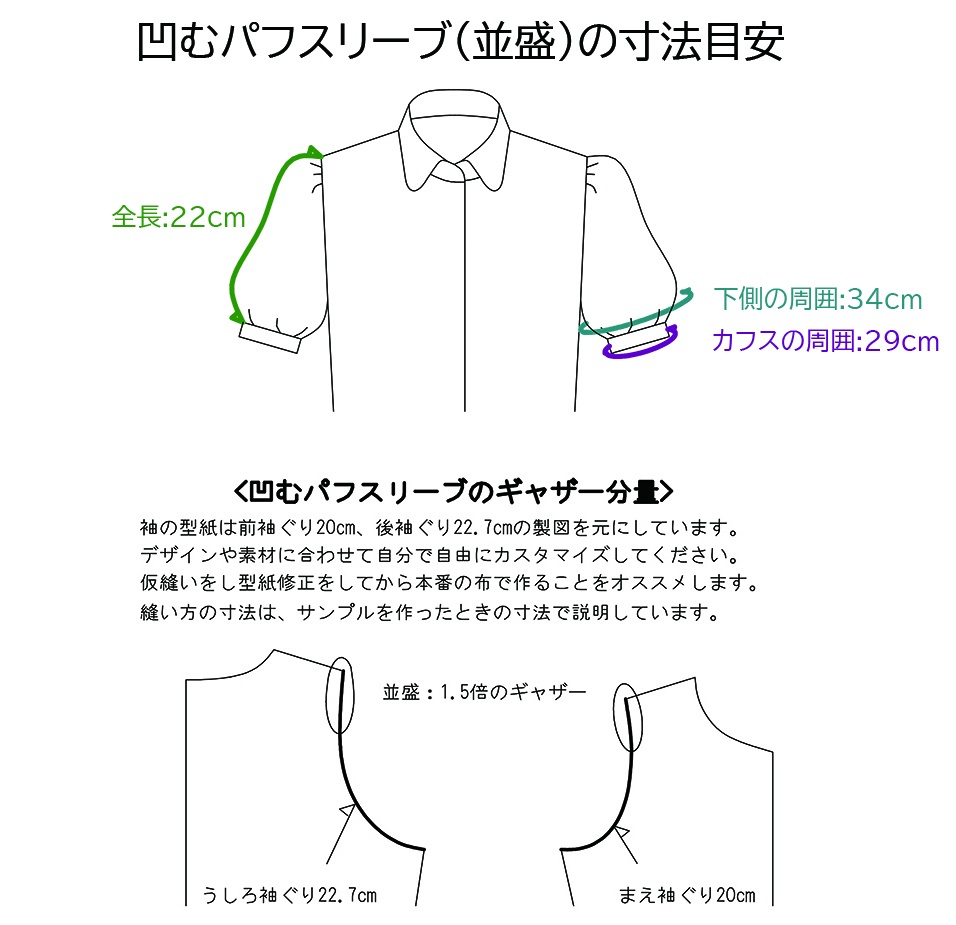 凹むパフスリーブ(並盛)の型紙