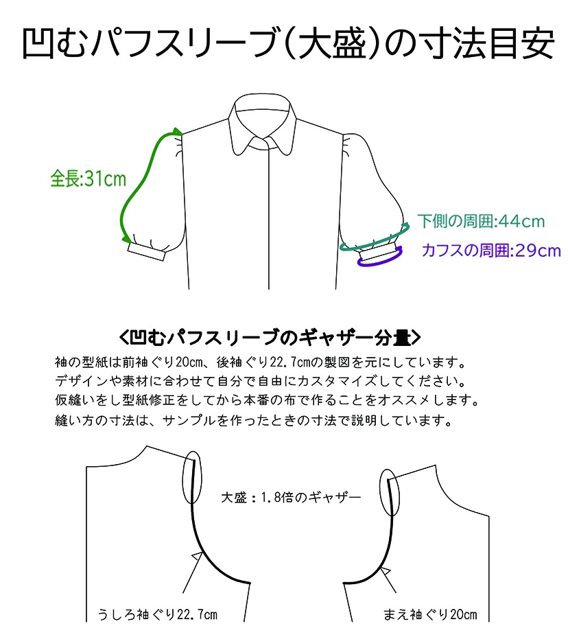 凹むパフスリーブ(大盛)の型紙