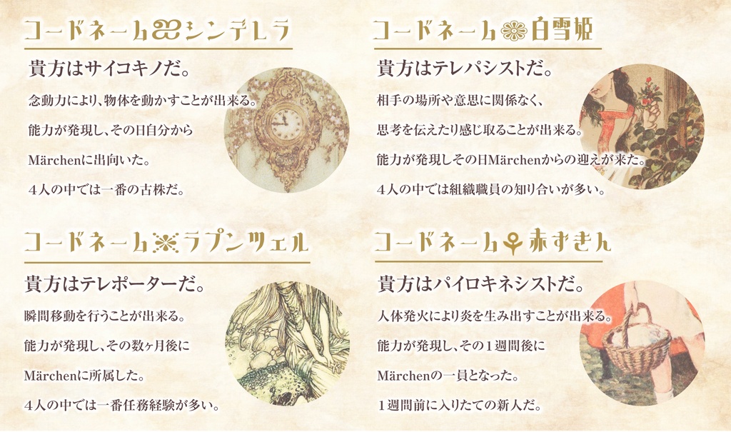 【CoCシナリオ】神を騙るメルヒェン【4PL秘匿】 SPLL:E193808