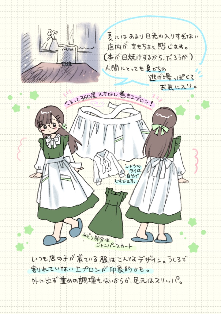 【New!】妄想!実在しない喫茶と制服