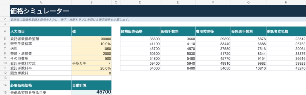 中古品・委託販売 精算管理Excel|販売手数料・オーナー支払額を自動計算