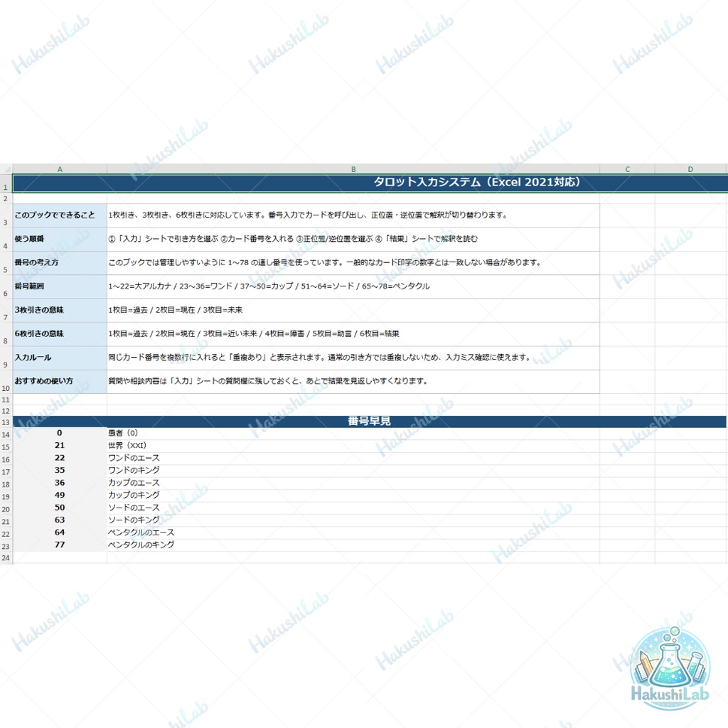 SALE中!!【初心者OK】入力するだけ簡単タロット占いツール【78枚対応】