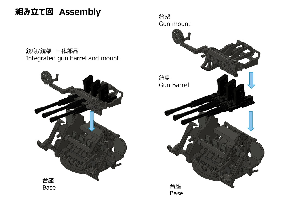 【25年11月更新】【STLデータ】1/72&1/350 日本海軍九六式25mm三連装機銃 IJN Type96 25mm Triple AA gun