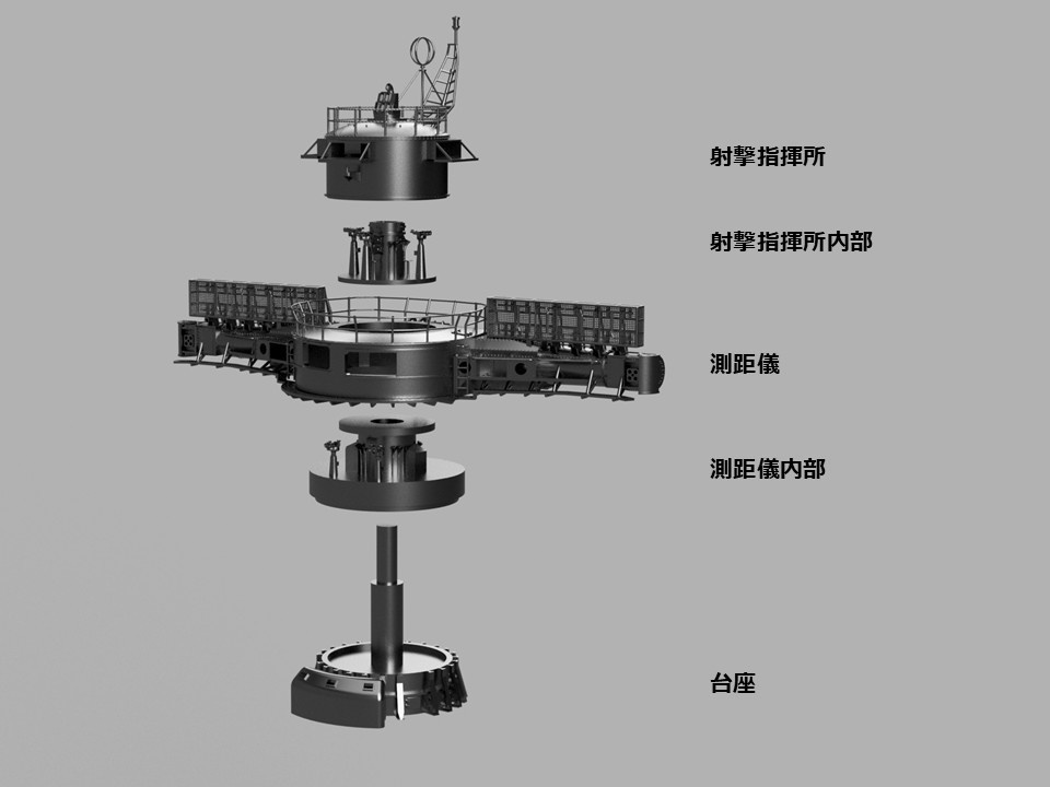 【STLデータ】1/350 戦艦大和 15m測距儀 1945年 Battleship Yamato 15m Rangefinder 1945
