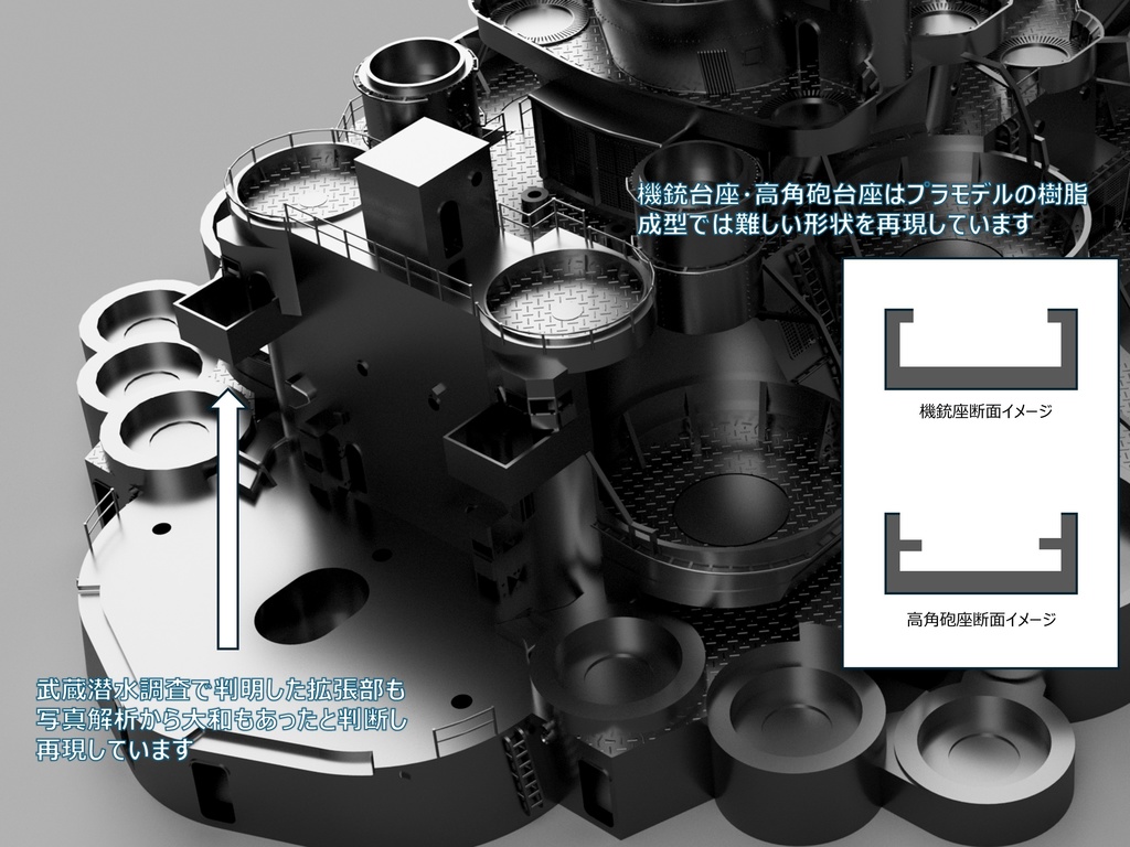 【STLデータ】1/350 戦艦大和 中央構造物 1945年 Battleship Yamato Super Structure 1945
