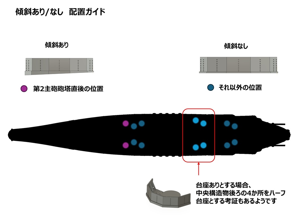 【STLデータ】1/350 戦艦大和 機銃ブルワーク Battleship Yamato Gun Bulwark