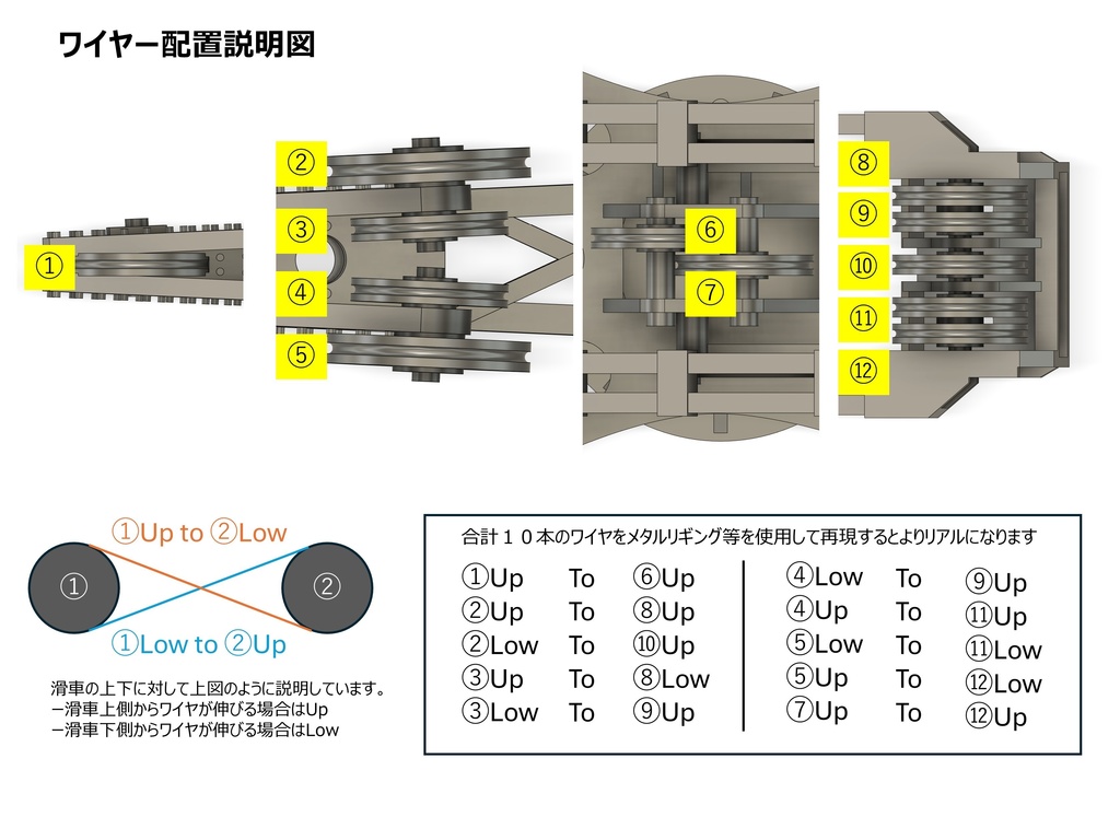 【STLデータ】1/350 戦艦大和クレーン Battleship Yamato Crane