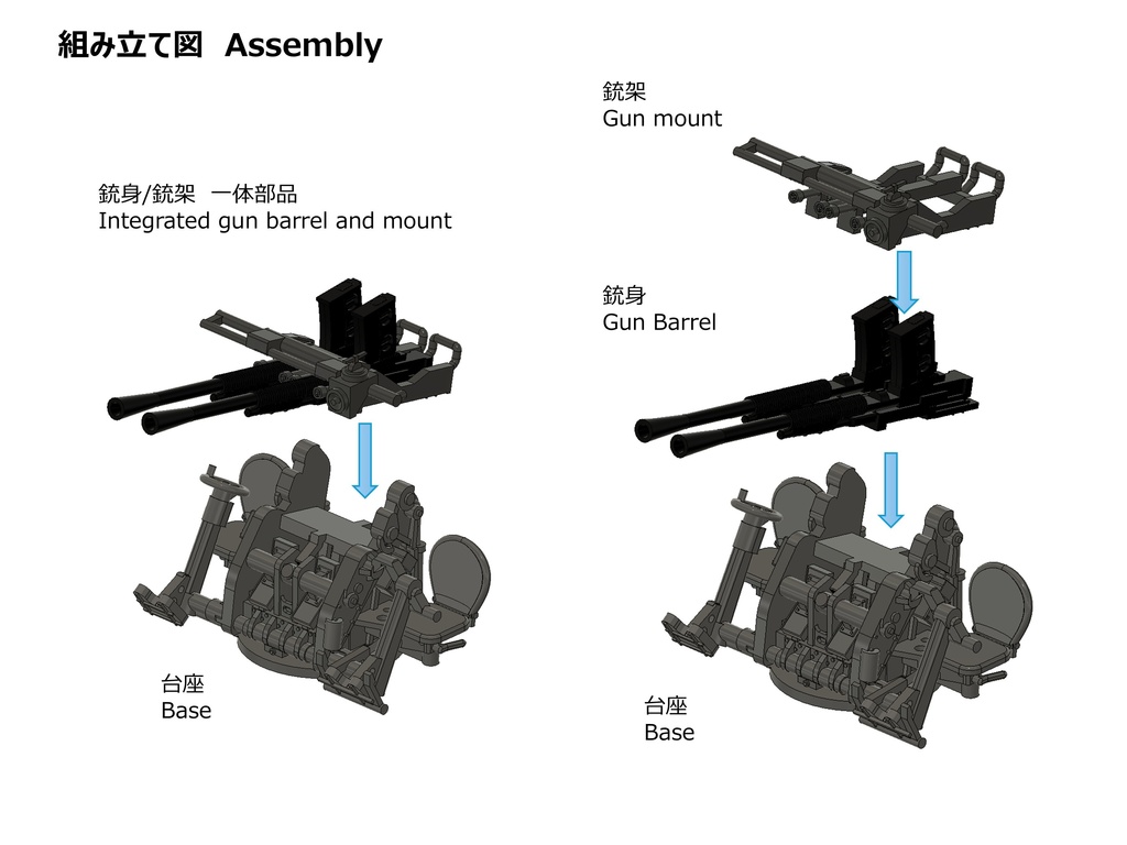 【2025年11月更新】【STLデータ】1/350 日本海軍九六式25mm連装機銃 IJN Type96 25mm Twin AA gun