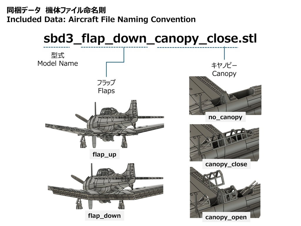 【STLデータ】1/350 SBD-1/2/3/4/5 ドーントレス Dauntless