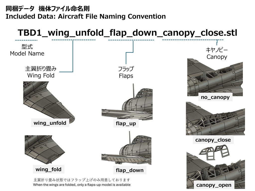 【STLデータ】1/350 TBD-1 デバステーター Devastator