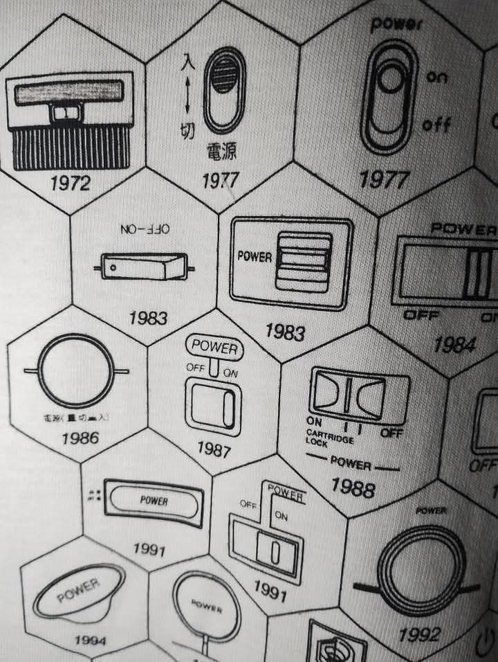 Power to the gamers 2.0