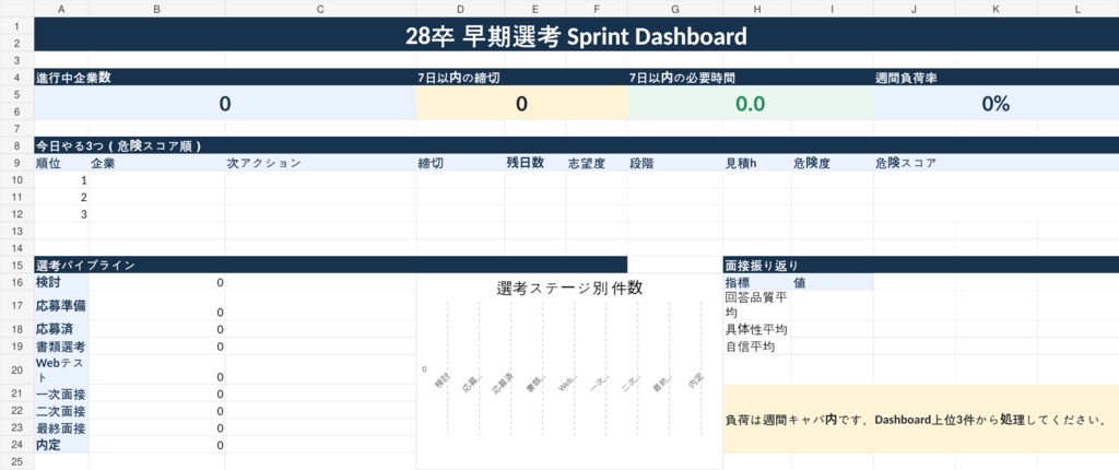 28卒 就活・早期選考 Sprint OS｜締切・ES・面接を管理するExcel