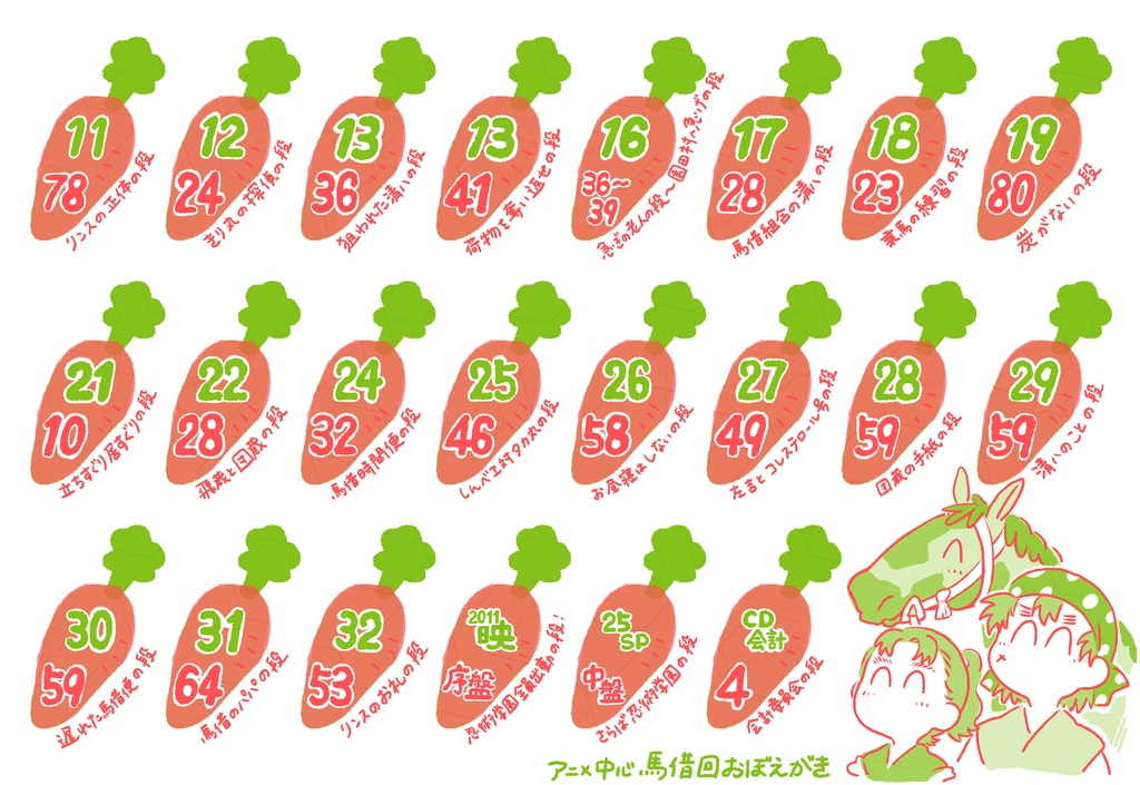 【無配ポストカード付き】『whinny!』