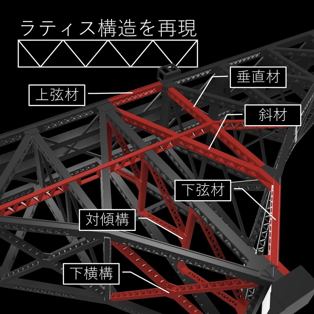 【新商品】第一白川橋梁 Nゲージ 組立キット