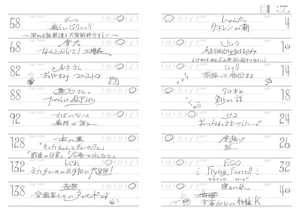 🌏♪日常アンソロ(1冊のみ購入用)