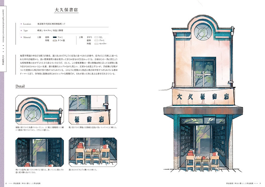 看板建築 -神田の暮らしと看板建築-