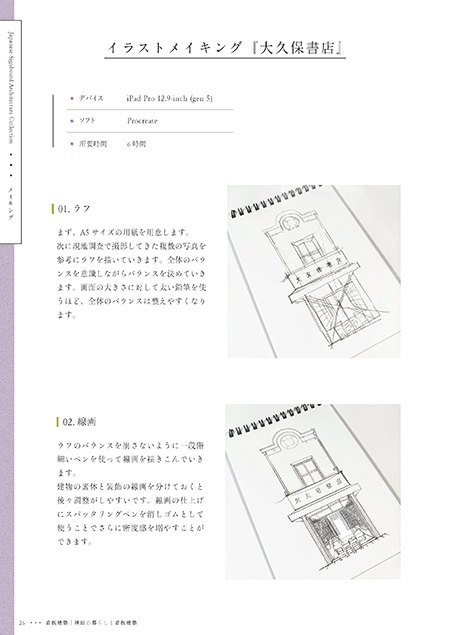 看板建築 -神田の暮らしと看板建築-