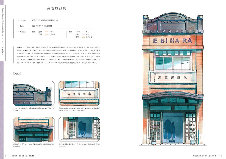 看板建築 -神田の暮らしと看板建築-