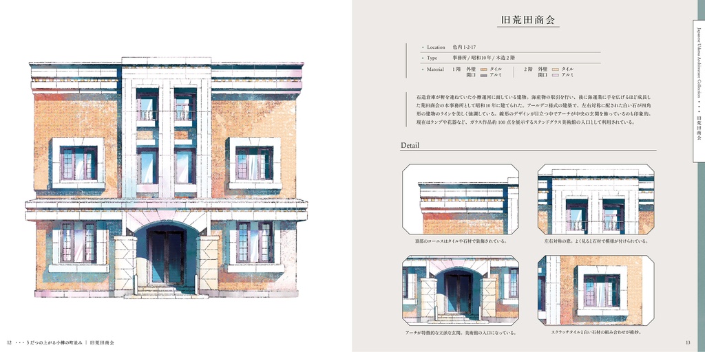 小樽建築-うだつの上がる小樽の町並み-