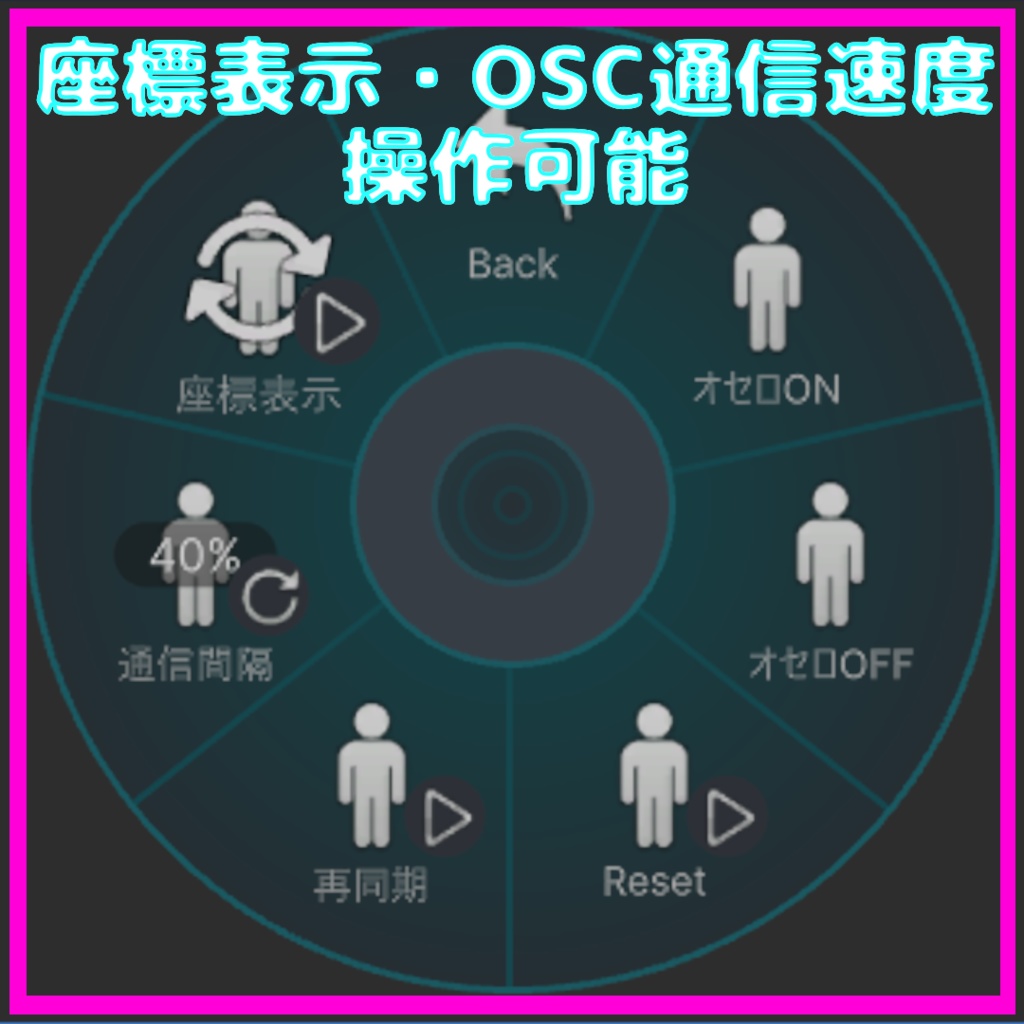 ðæééå®åé¡â«MA察å¿ã»VRChatâªã²ãããªã®ãªã»ãã®ããã¯ãOSCã¢ãã¿ãŒã®ããã¯ã