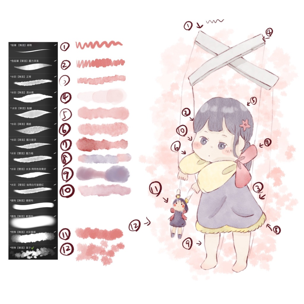 Procreate 14種BRUSH+ 2張色卡