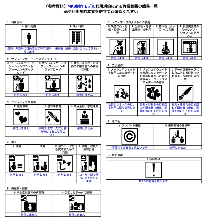 オリジナル3Dモデル「宇佐美さち」