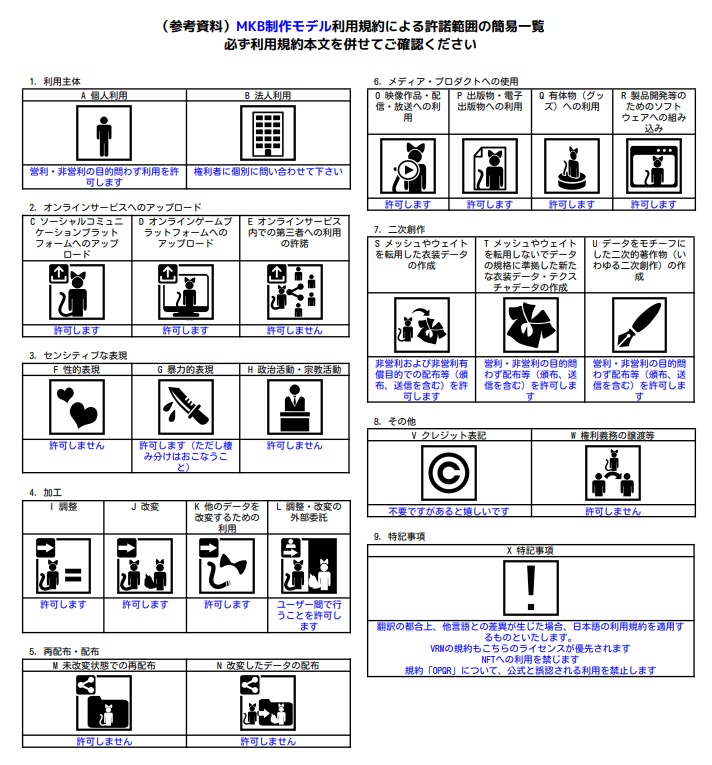 【VRC衣装】知的なベスト【ロロミちゃんアバター対応】