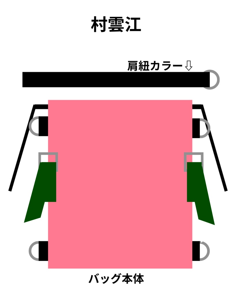 刀剣男士イメージ/2waybag