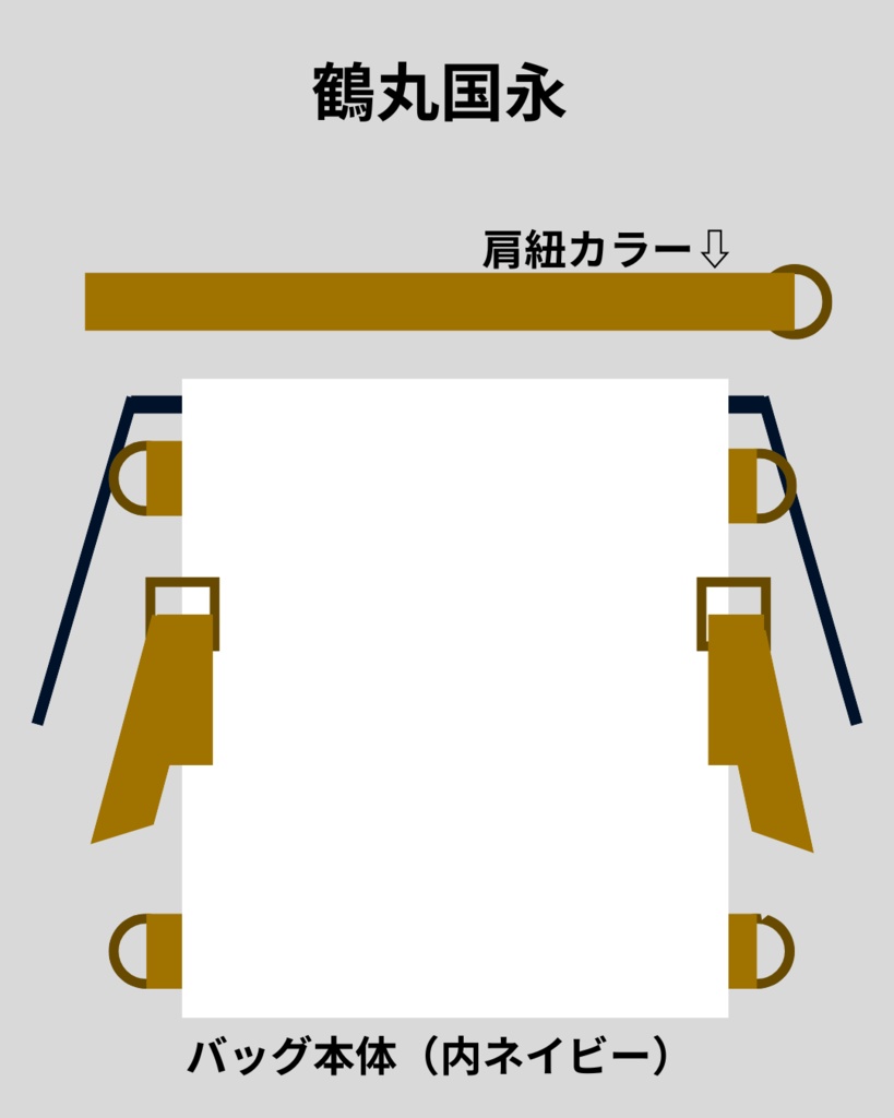 刀剣男士イメージ/2waybag