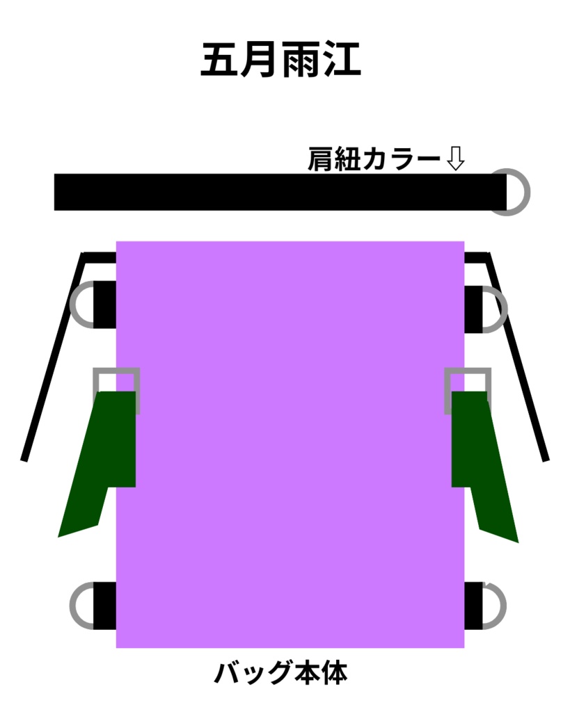 刀剣男士イメージ/2waybag