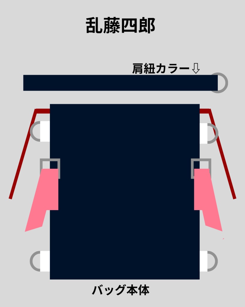 刀剣男士イメージ/2waybag