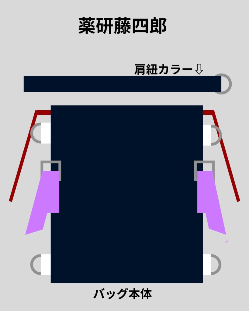 刀剣男士イメージ/2waybag