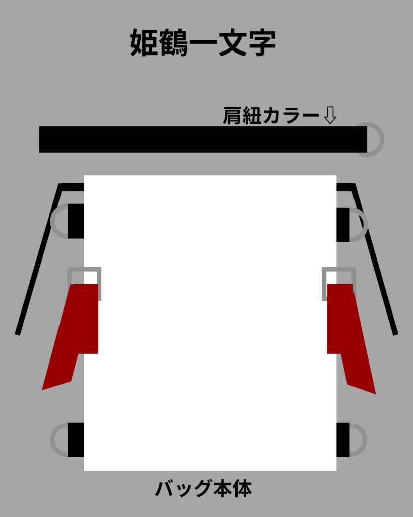 刀剣男士イメージ/2waybag