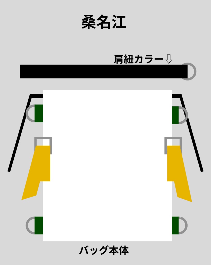 刀剣男士イメージ/2waybag