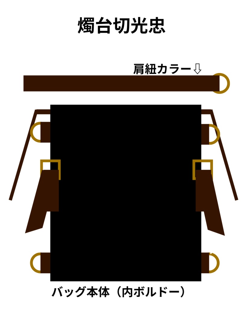 刀剣男士イメージ/2waybag