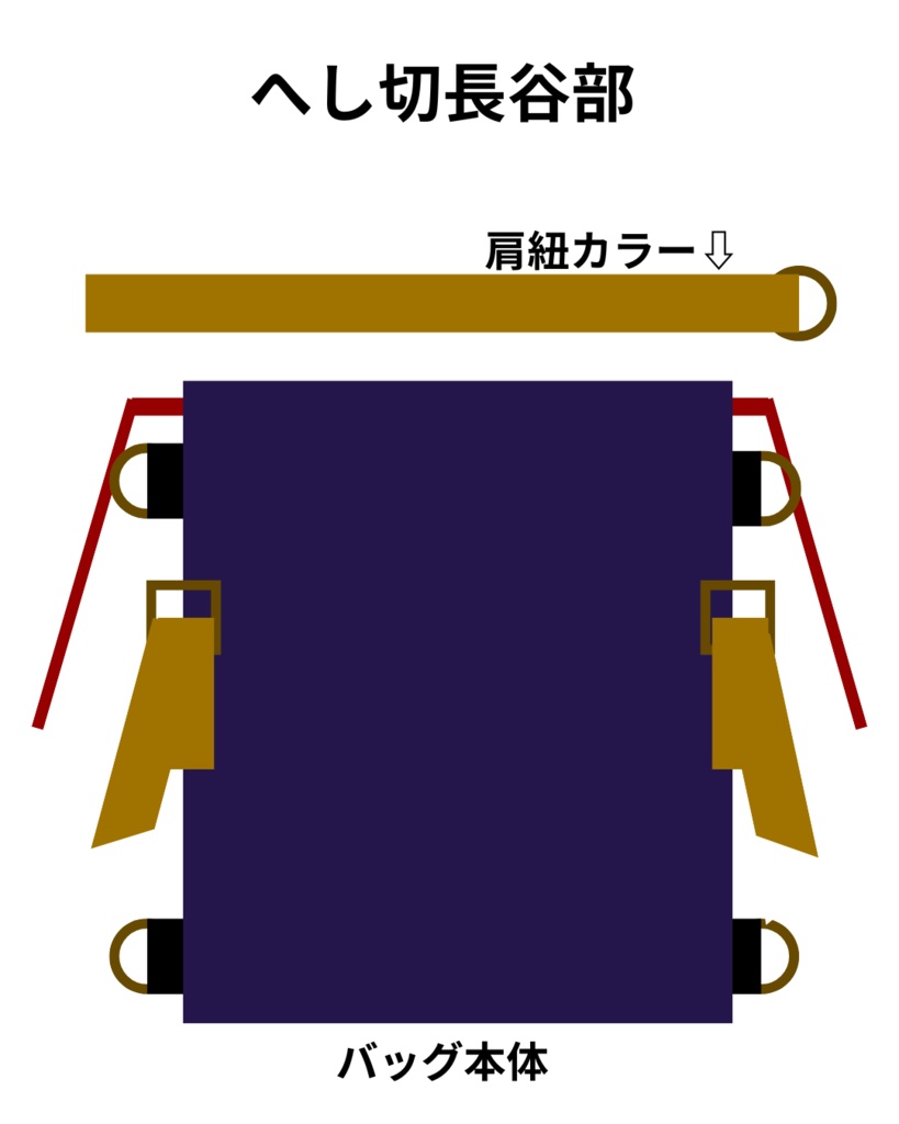 刀剣男士イメージ/2waybag