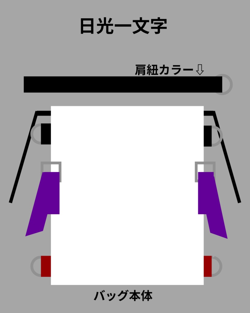 刀剣男士イメージ/2waybag