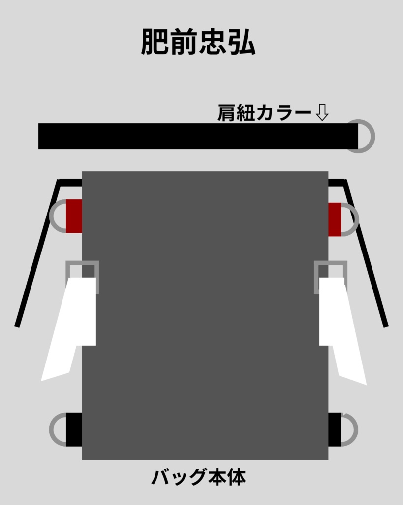 刀剣男士イメージ/2waybag