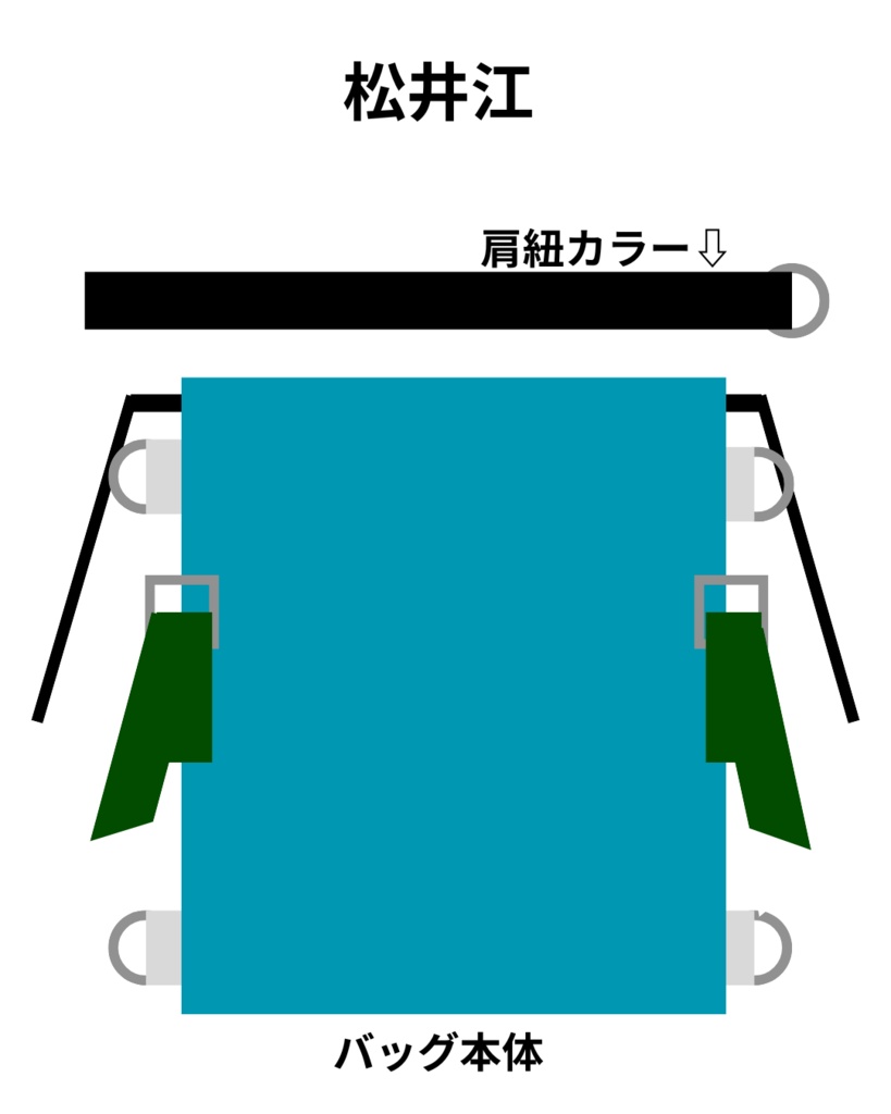 刀剣男士イメージ/2waybag