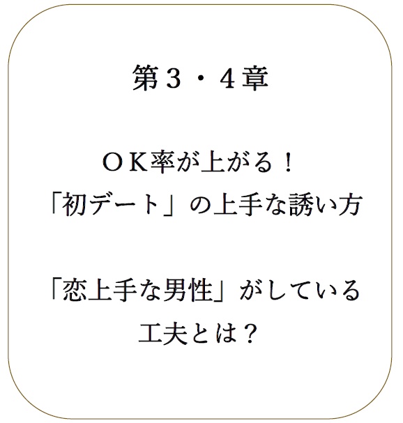 第3・4章:OK率が上がる!「初デート」の上手な誘い方:「恋上手な男性」がしている工夫とは?