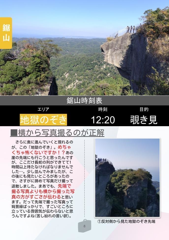 【限定10冊予約受付】東京発、0泊旅行 ~電車とバスで行く日帰り写真紀行~【電子版付】