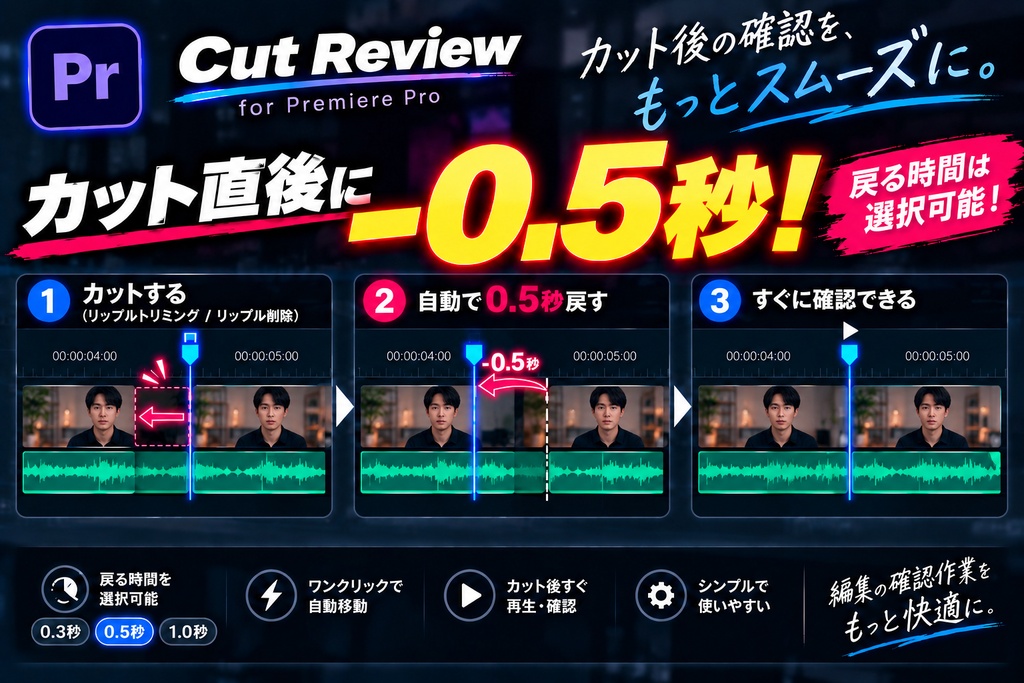 Cut Review for Premiere Pro|カット後の「ちょっと戻す」を自動化