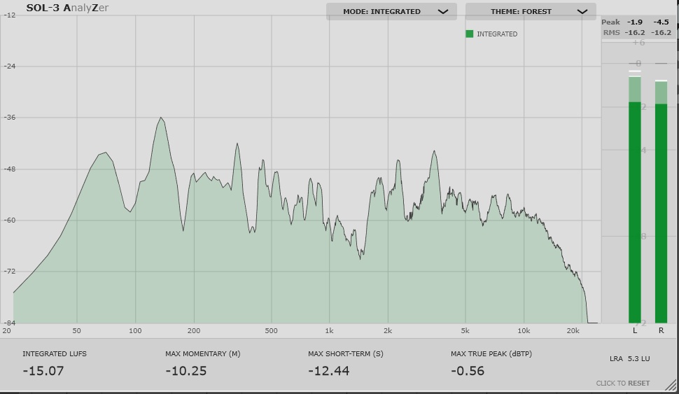SOL-3 AnalyZer for Windows VST3 Plugin