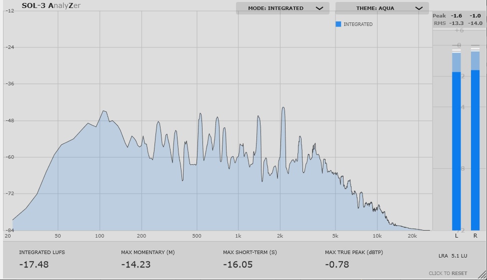 SOL-3 AnalyZer for Windows VST3 Plugin