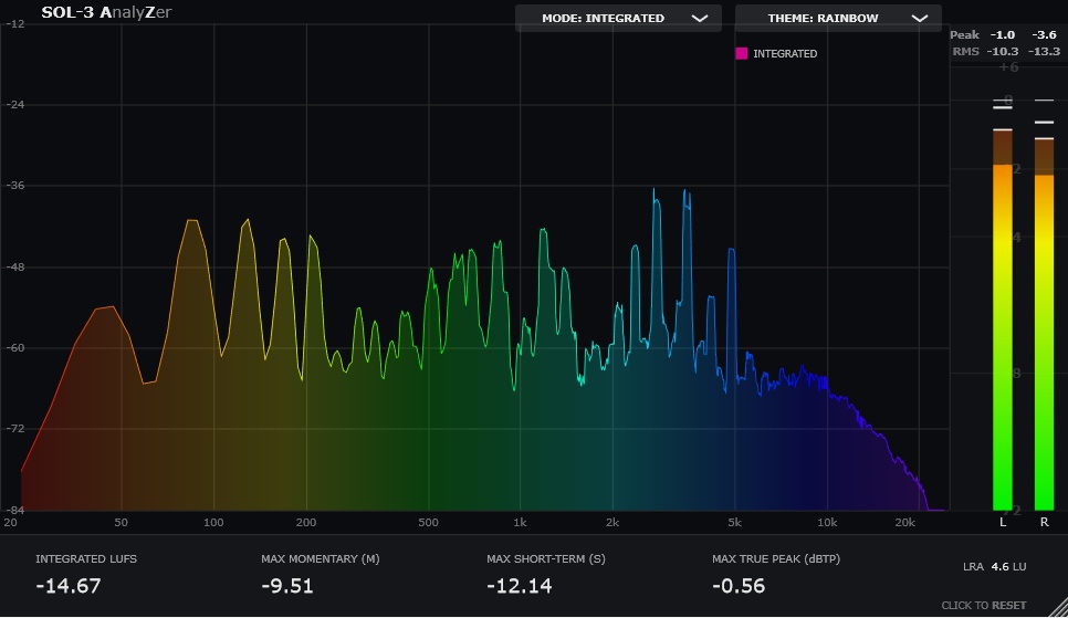 SOL-3 AnalyZer for Windows VST3 Plugin 